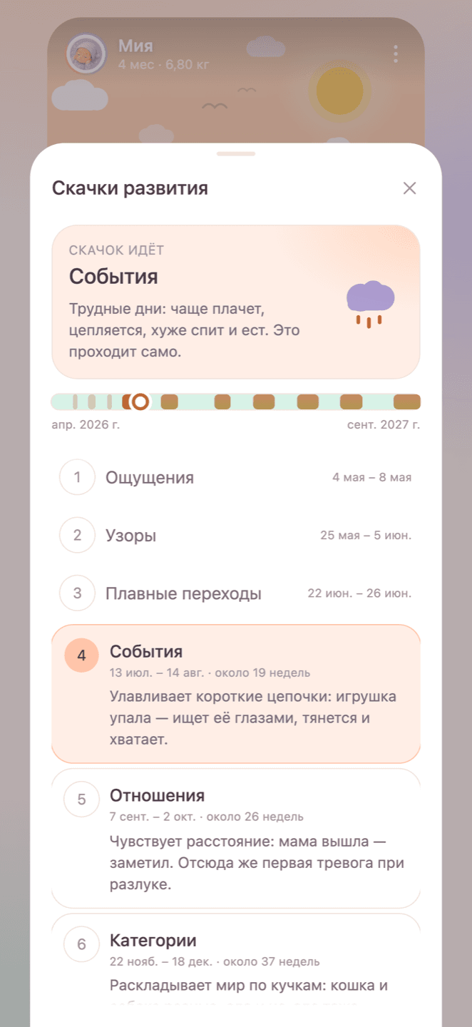 Скачки развития