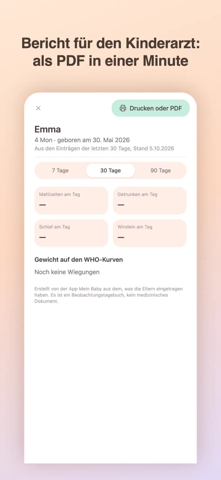 Bericht für die Kinderärztin