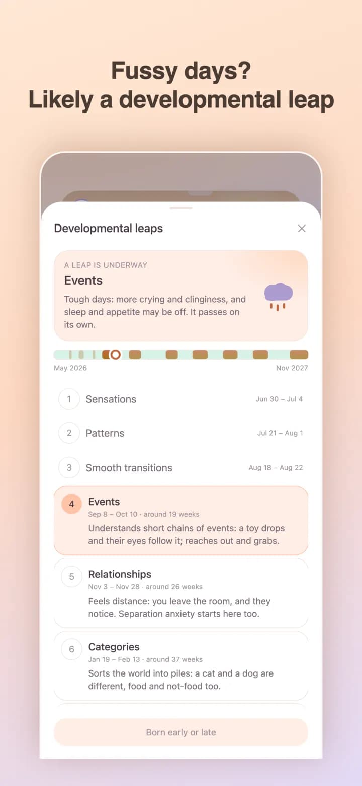 Developmental leaps