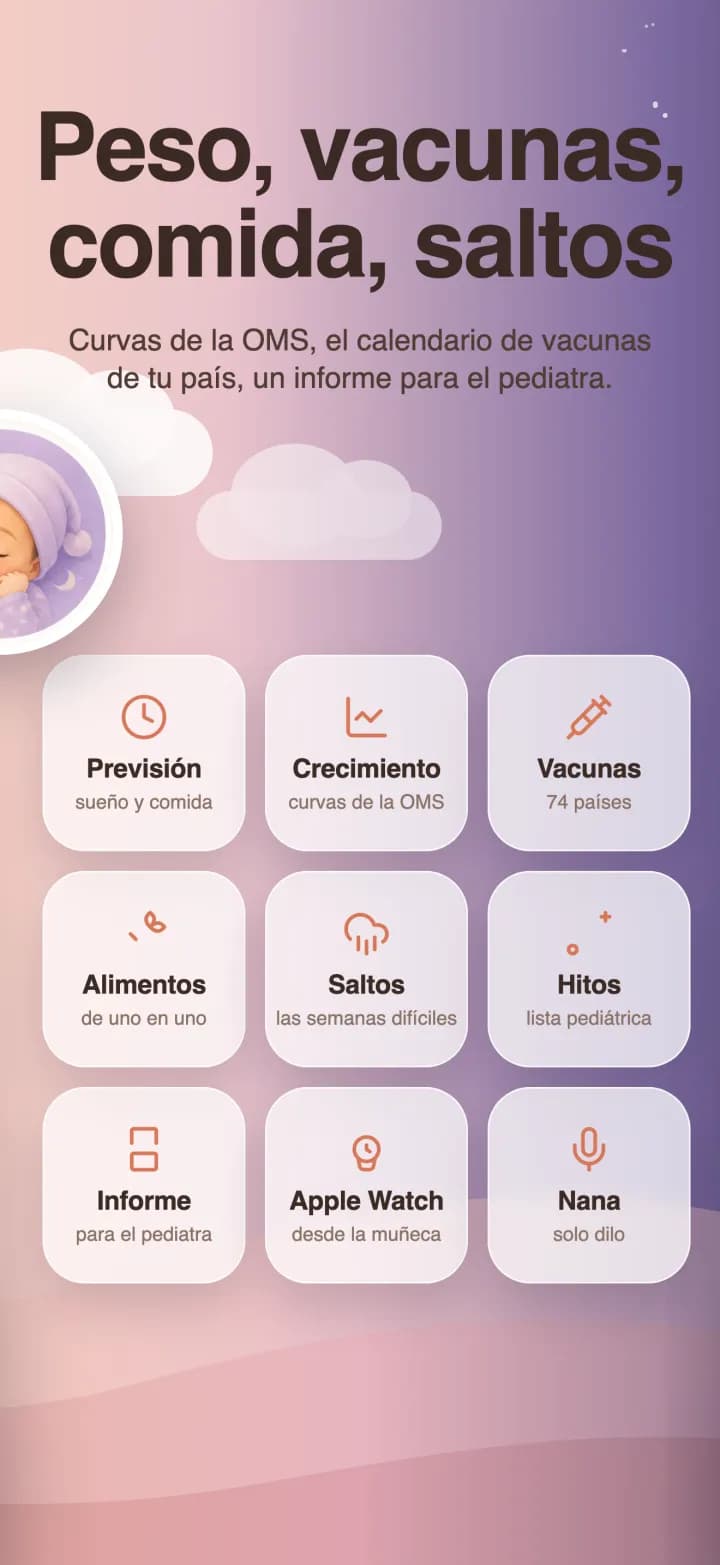 Todas las secciones: crecimiento, vacunas, alimentación complementaria, saltos