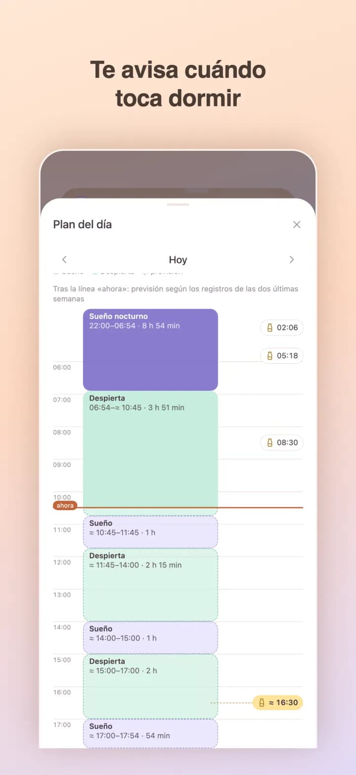 Plan del día: sueños, ventanas de vigilia y pronóstico por horas