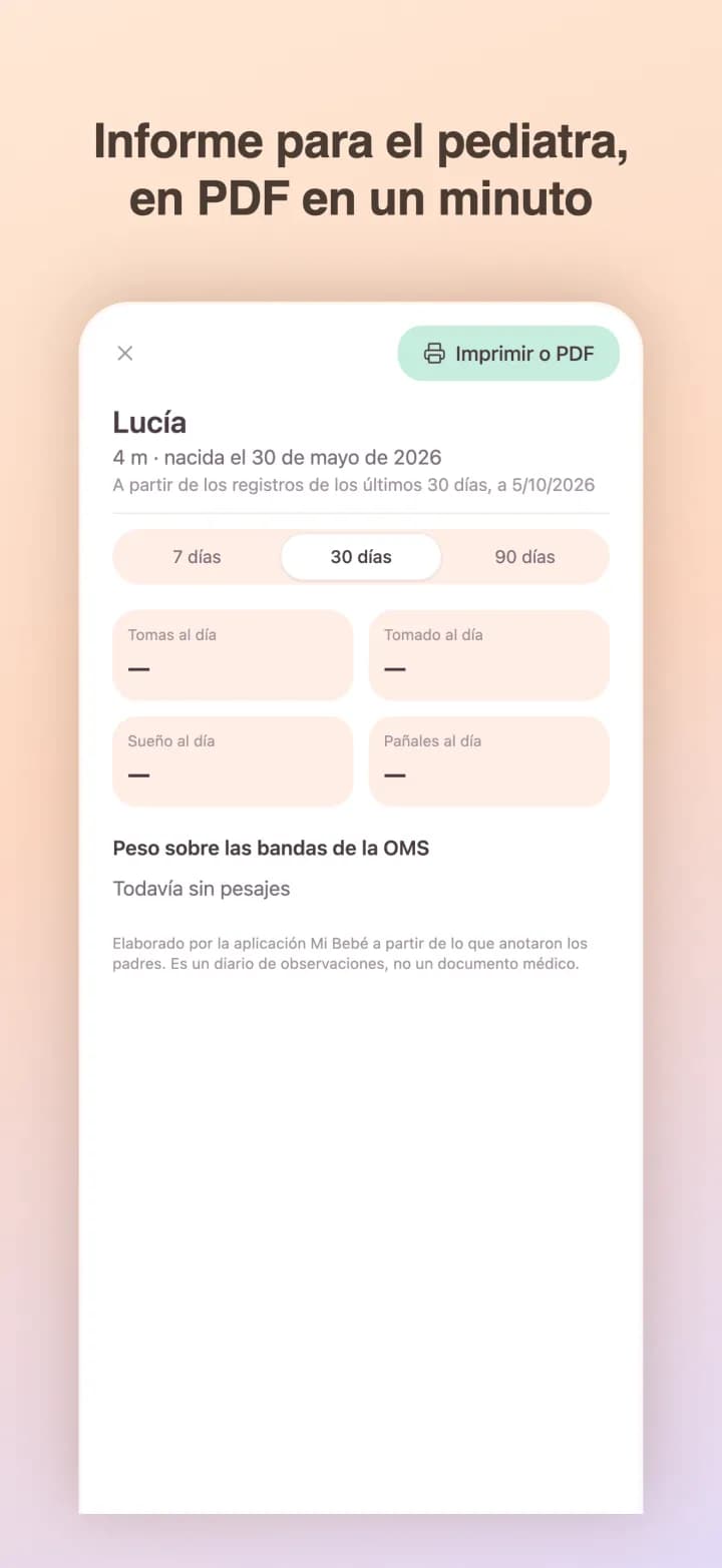 Informe para el pediatra
