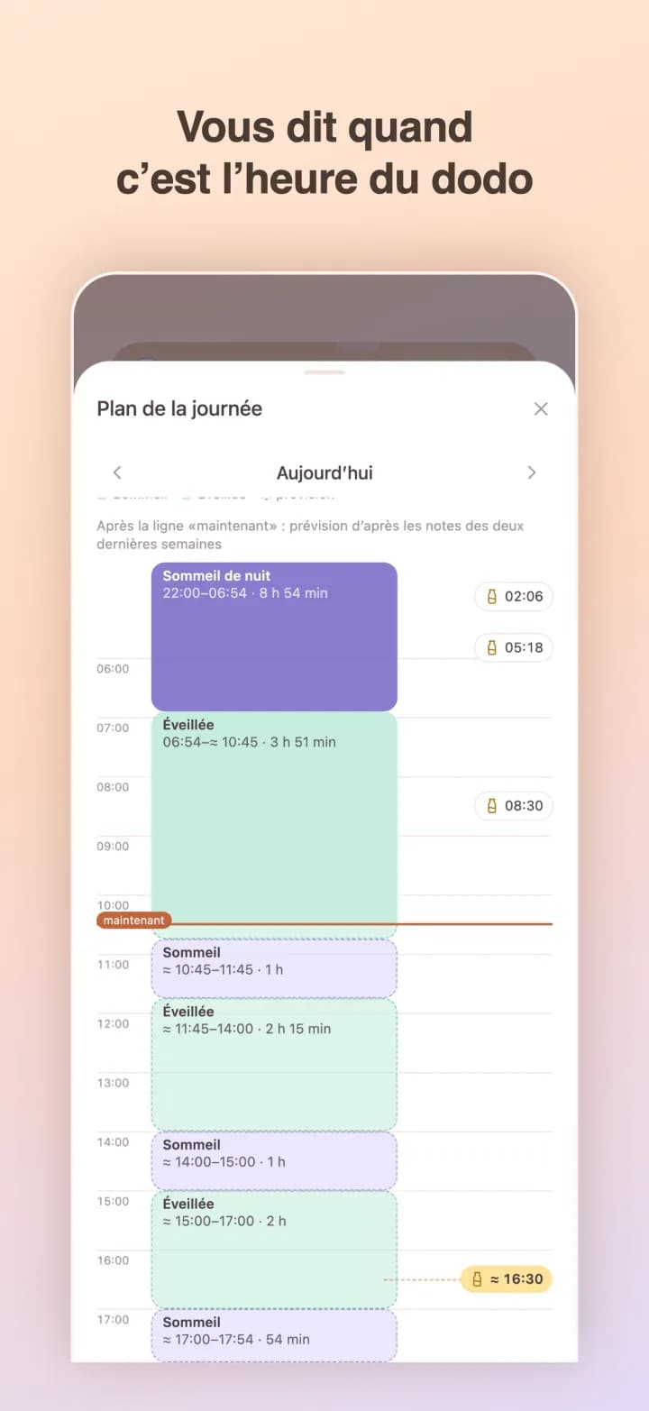 Plan de la journée : sommeils, temps d'éveil et prévision heure par heure