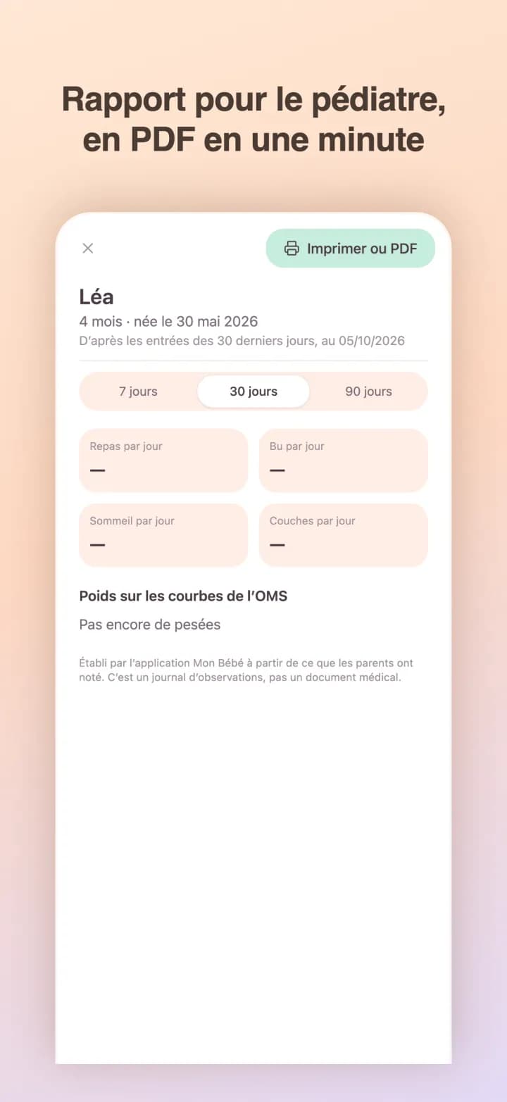 Rapport pour le pédiatre