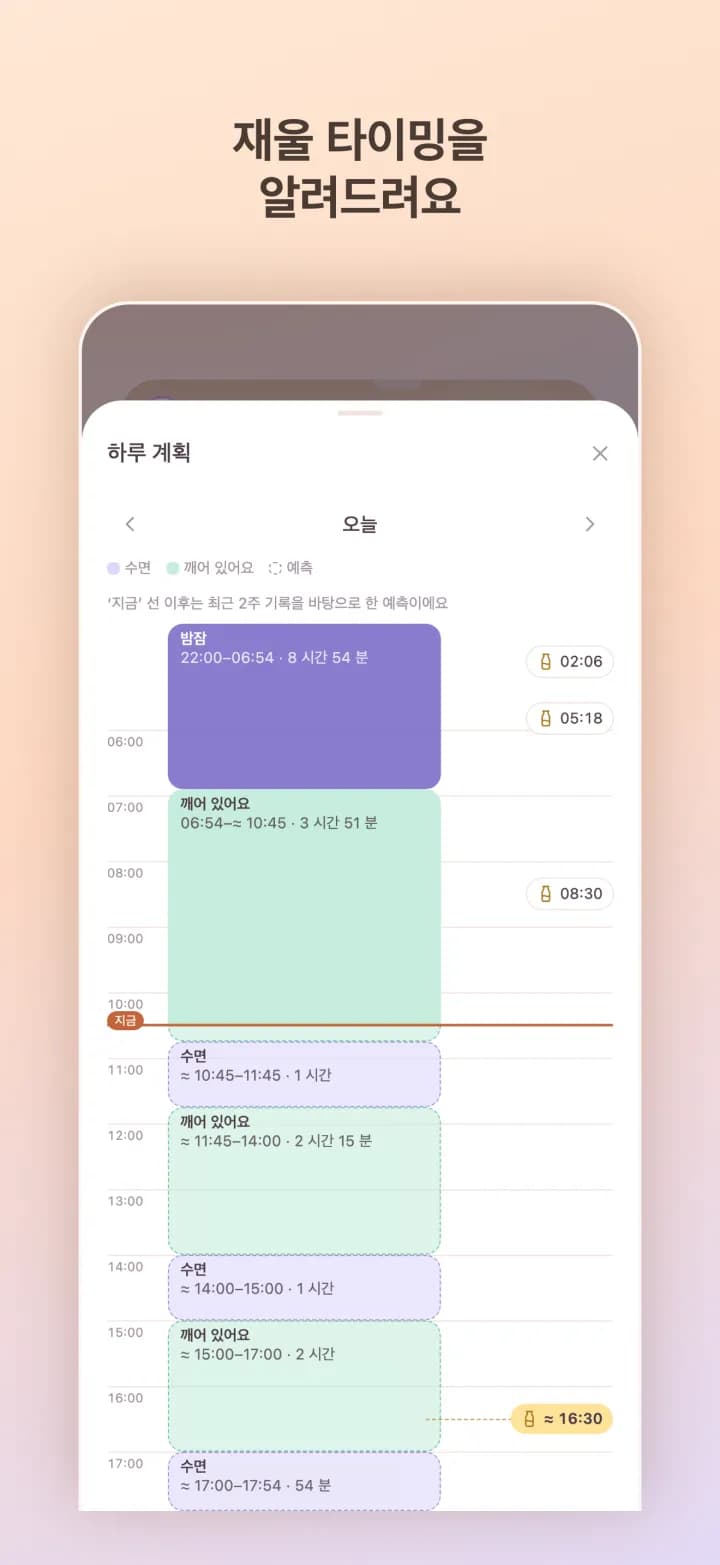하루 계획: 시간별 수면, 깨어 있는 시간, 예측