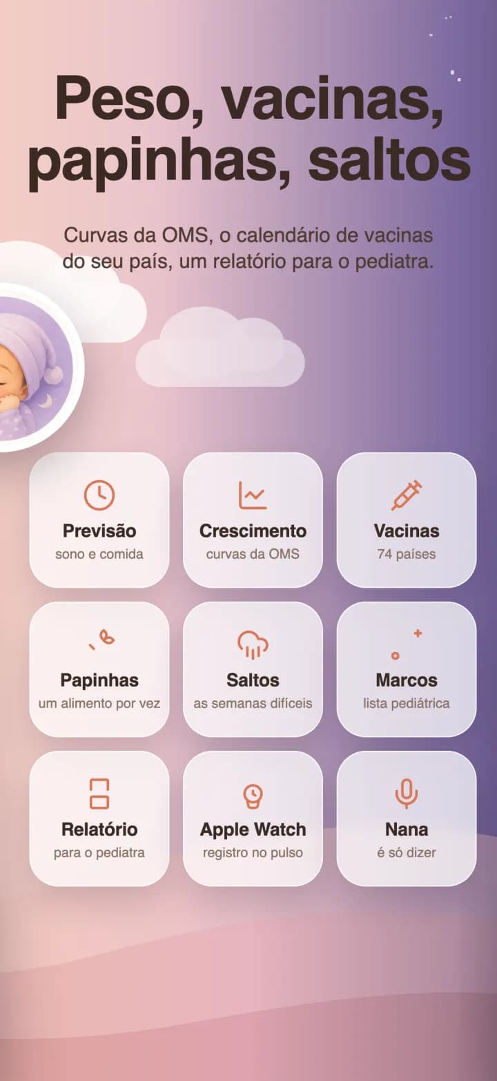 Todas as seções: crescimento, vacinas, introdução alimentar, saltos