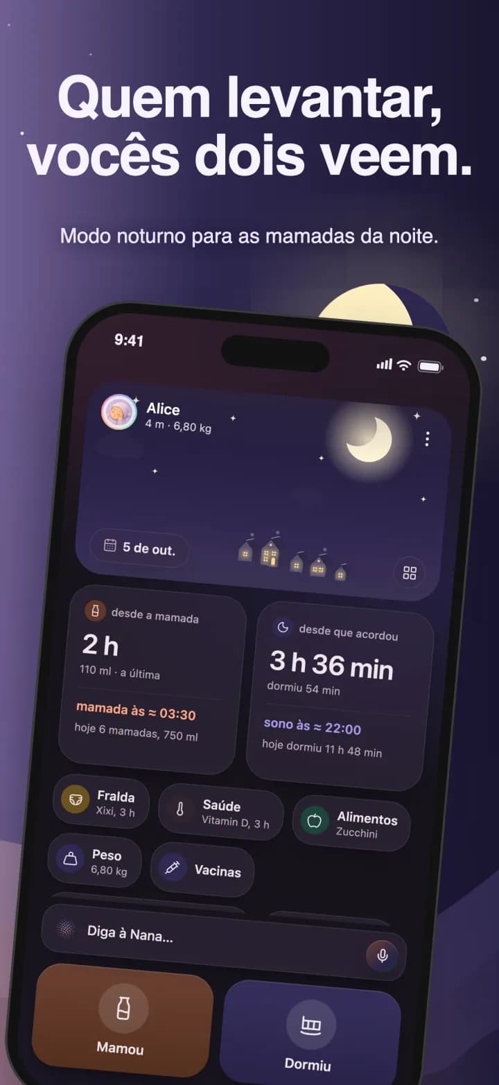 Modo noturno: os mesmos botões no tema escuro