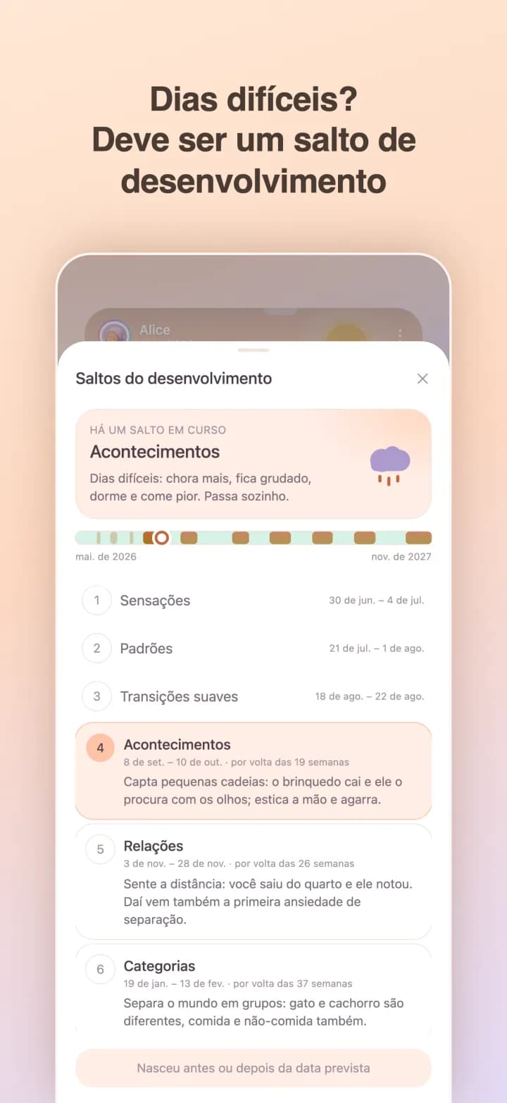 Saltos de desenvolvimento