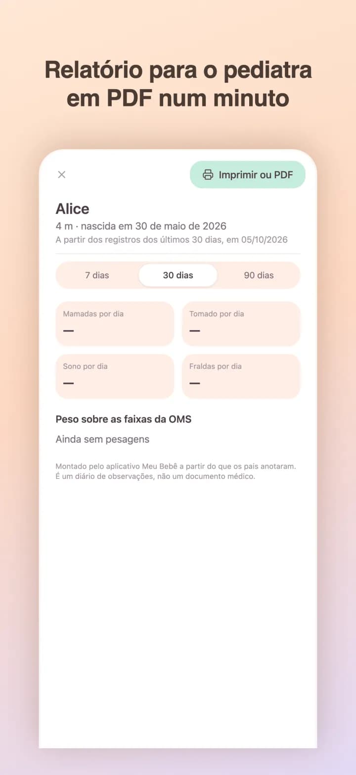Relatório para o pediatra