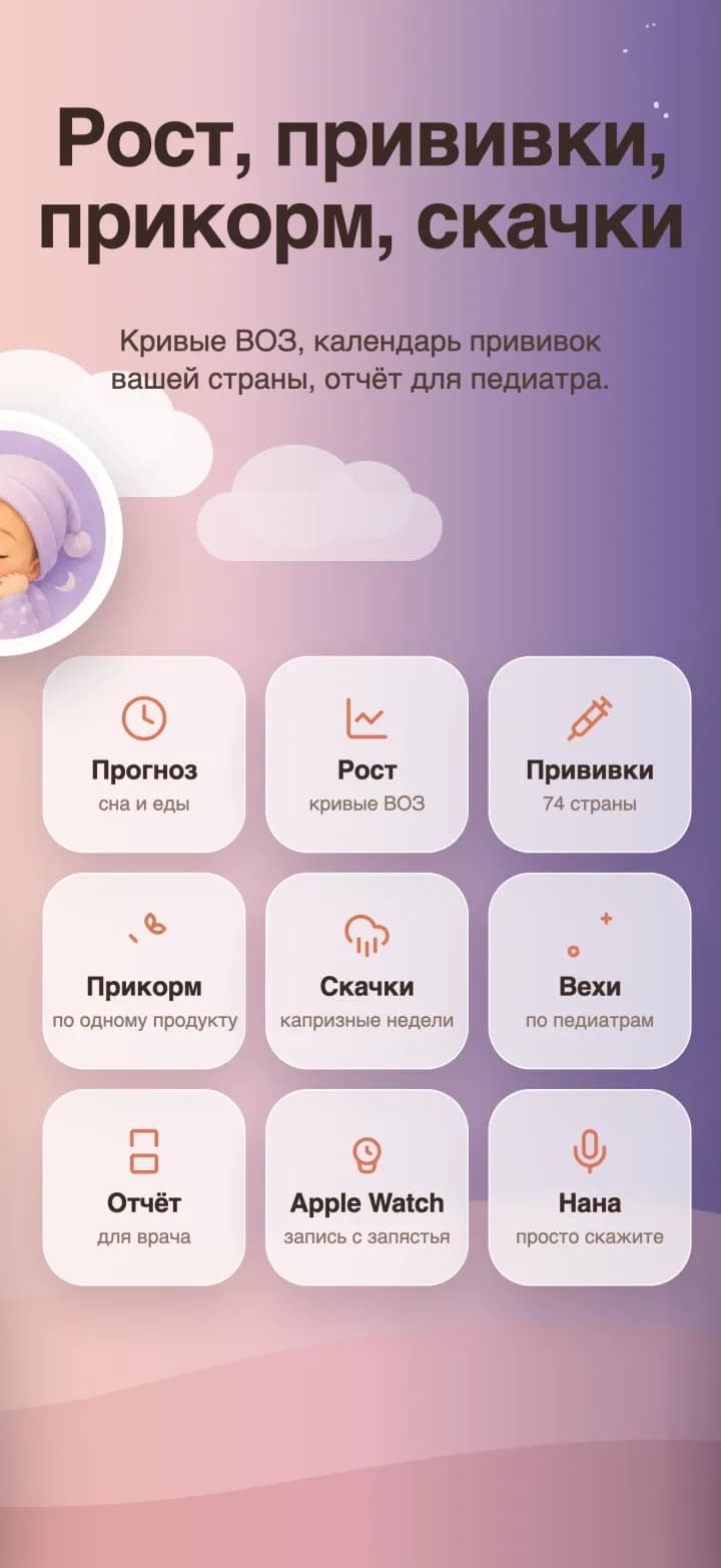 Все разделы: рост, прививки, прикорм, скачки