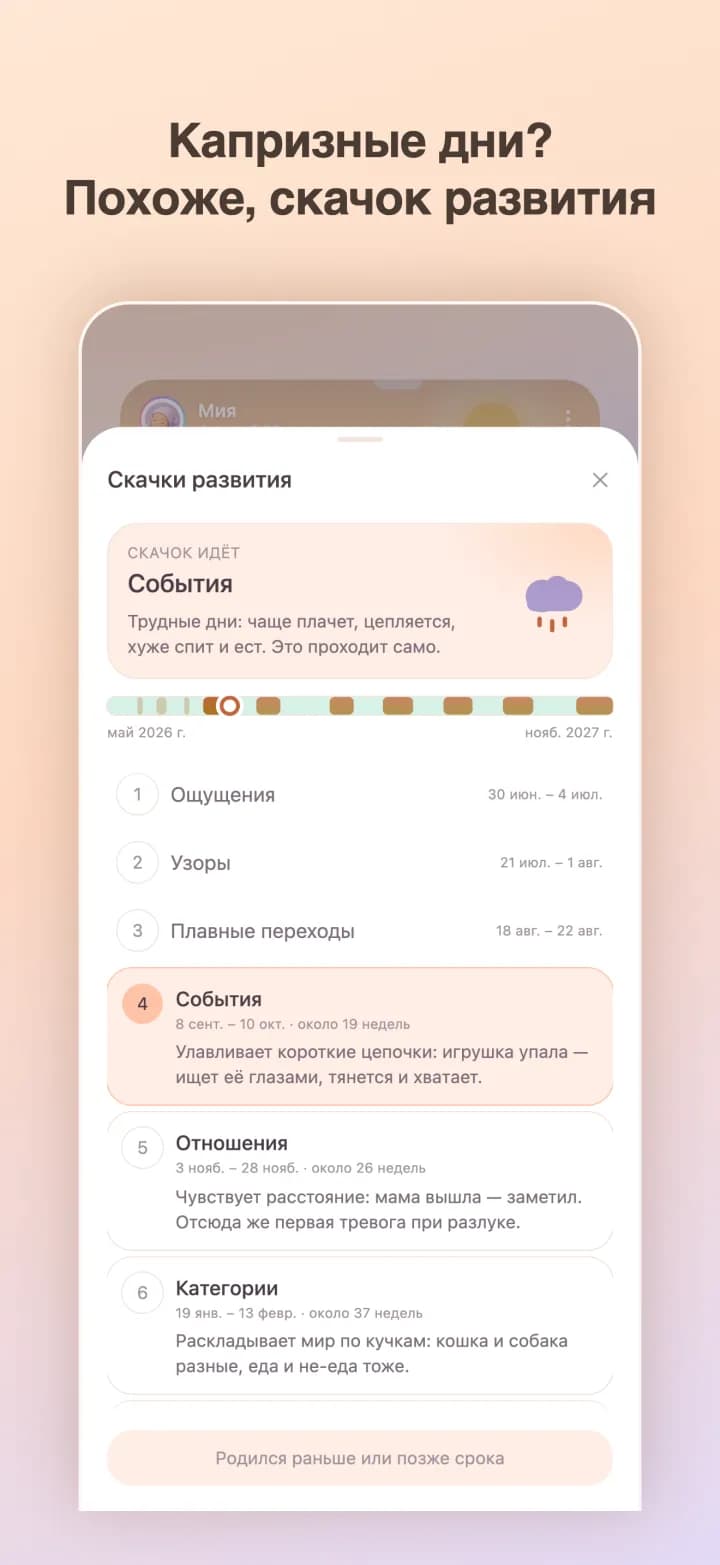 Скачки развития